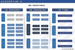 雷竞技人工客服电话是多少截图0